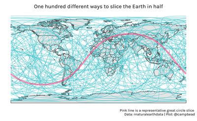 Map of the Earth with 100 randomly generated great circles.