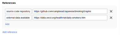 Picture of reference fields to update on Wikimedia