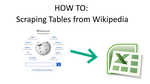 Scraping Wikpedia Tables
